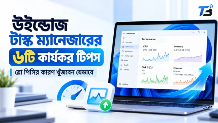 উইন্ডোজ টাস্ক ম্যানেজারের প্রসেস তালিকায় প্রসেসর, মেমোরি ও ডিস্ক ব্যবহার দেখা হচ্ছে