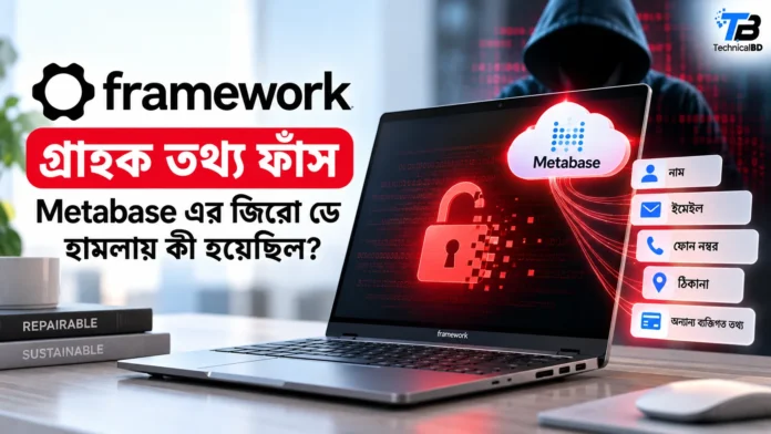 Framework গ্রাহক তথ্য ফাঁস ও Metabase জিরো ডে নিরাপত্তা হামলার ফিচার ইমেজ