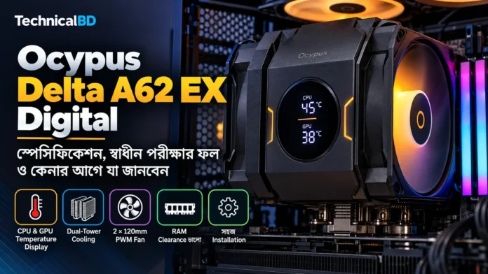 ওপরে ডট ম্যাট্রিক্স ডিসপ্লেসহ কালো শ্রাউডে ঢাকা Ocypus Delta A62 EX Digital ডুয়াল টাওয়ার সিপিইউ কুলার
