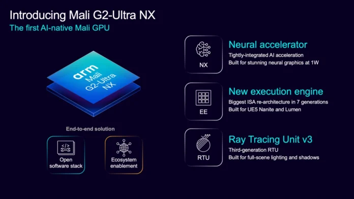 Arm Lumex প্রযুক্তিতে ফোনের AI ও Gaming সুবিধা