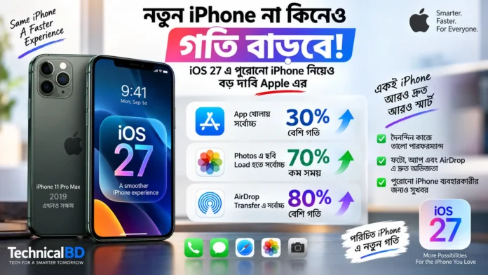 iOS 27 আপডেটে পুরোনো iPhone এর গতি বাড়ার ধারণামূলক ছবি