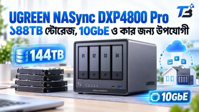 UGREEN NASync DXP4800 Pro চার বে-র NAS ডিভাইস