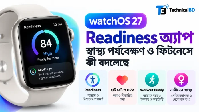 Apple Watch-এ watchOS 27 Readiness app-এর স্ক্রিন