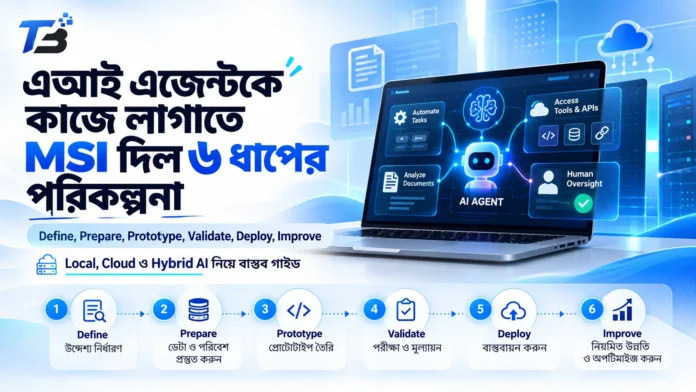MSI-এর Putting AI Agents to Work গাইড অনুযায়ী AI Agent ব্যবহারের ৬ ধাপ