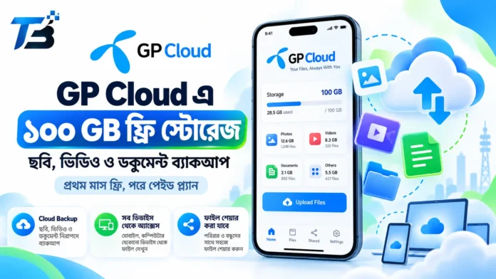গ্রামীণফোনের GP Cloud ক্লাউড স্টোরেজ সেবার প্রথম মাসে ১০০ GB ফ্রি অফার