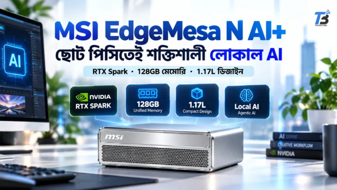 NVIDIA RTX Spark চালিত MSI EdgeMesa N AI+ মিনি পিসি